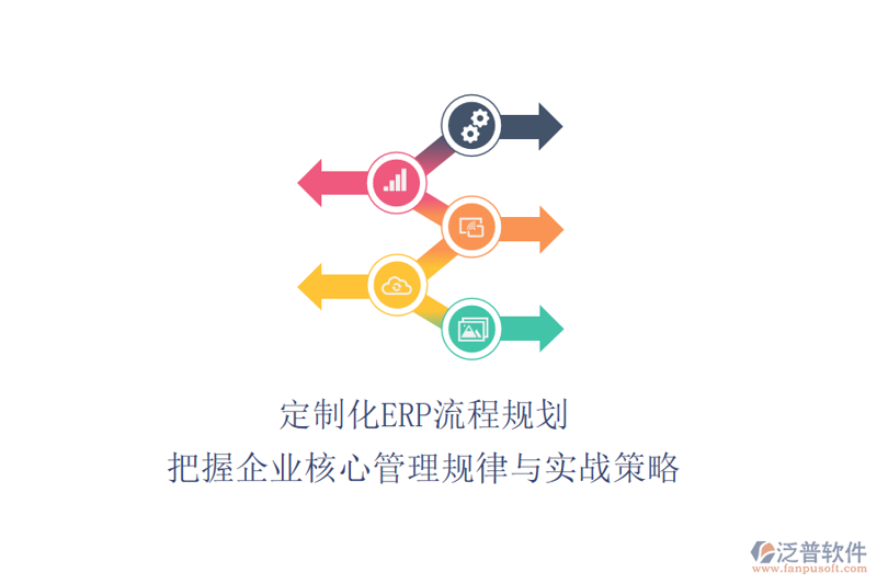 未来趋势:北京软件开发行业的最新动向与前景